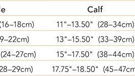 Therafirm 20-30 mmHg Women’s Black Knee High Compression Stockings (Size: Small, 69500)