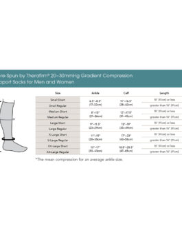 Core Spun by Therafirm Moderate Support Socks, 20-30mmHg (Size: Large, 18731)